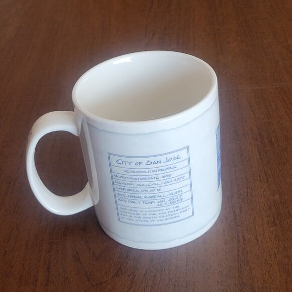 2007 Starbucks Architecture Series San Jose Capital of Silicon Valley 18oz mug - Picture 2 of 6